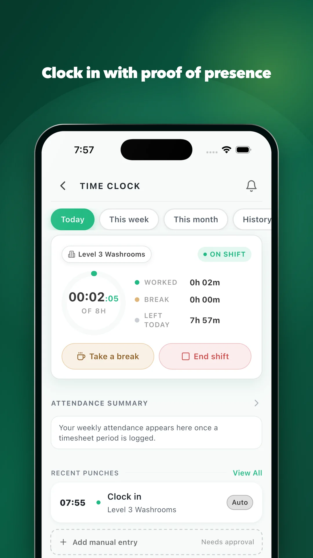 Clock in with proof of presence. The Operify time clock screen: an on-shift timer against Level 3 Washrooms, worked and break totals, take a break and end shift, and the day’s punches.